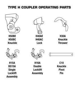 TYPE H PARTS
